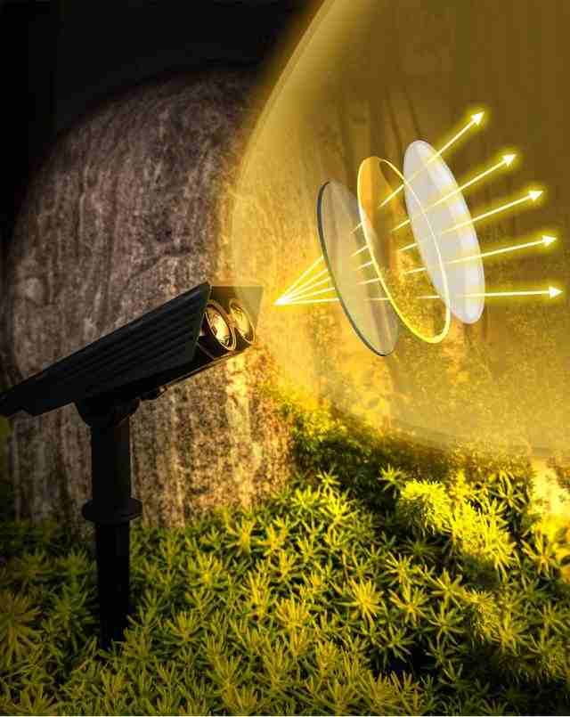How Does a Solar Spotlight Improve Your Outdoor Lighting?